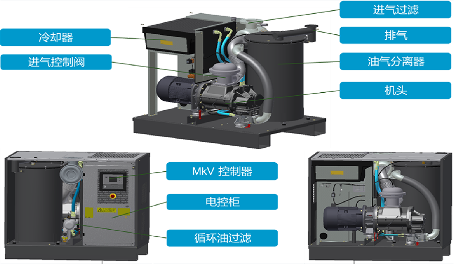 真空系統(tǒng)(PV/HV)